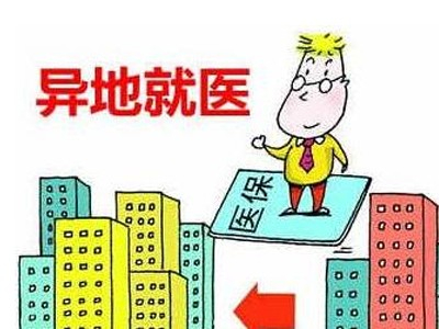 異地就醫(yī)聯(lián)網(wǎng)（即時(shí)）結(jié)算問答